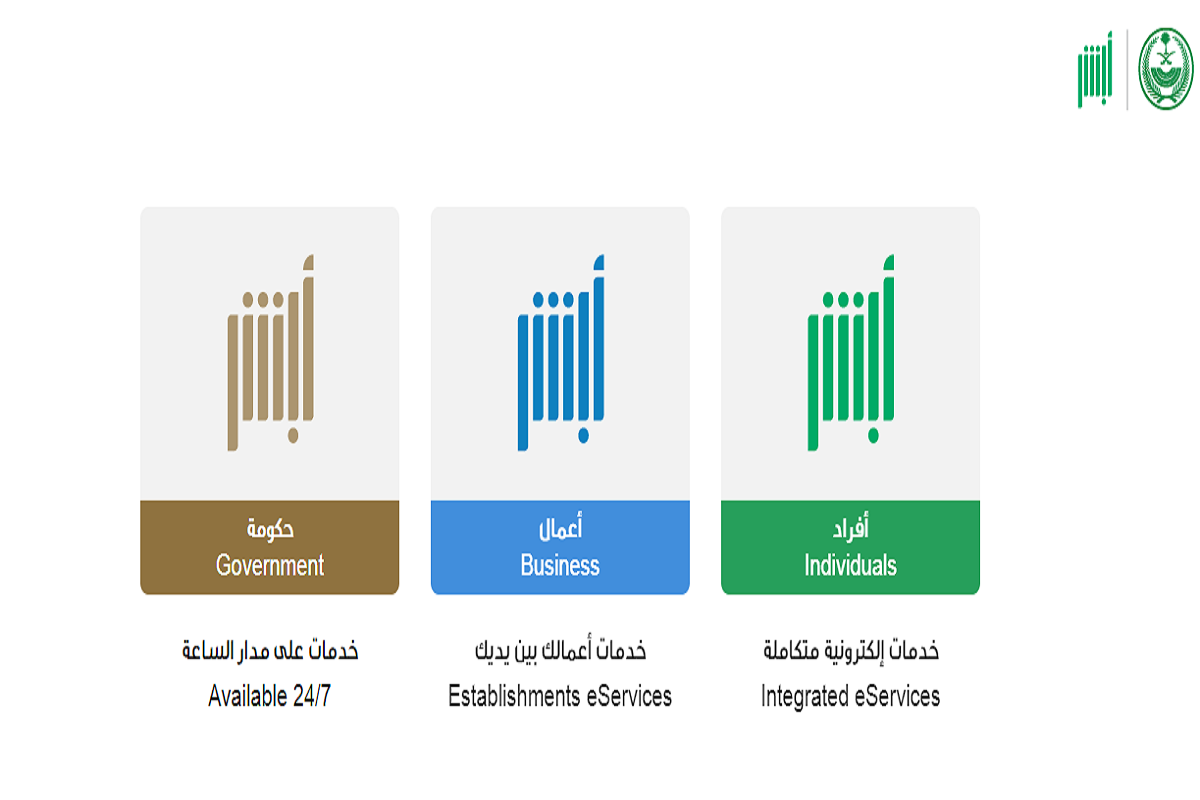  إصدار تأشيرة الخروج النهائي