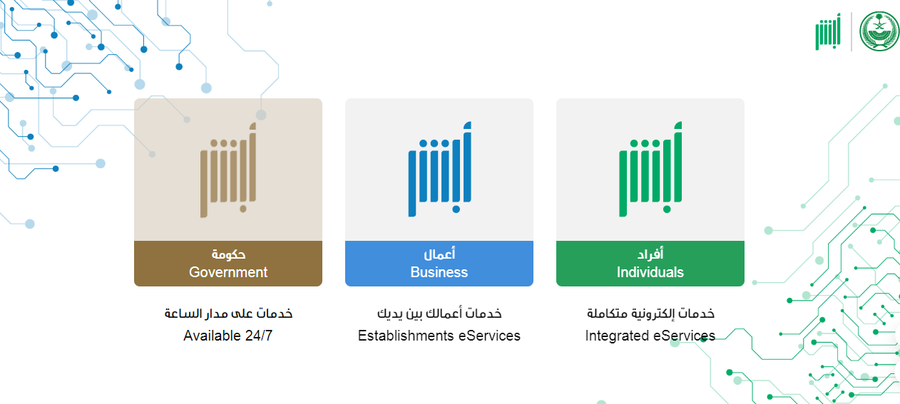  الاعتراض على المخالفات المرورية السعودية