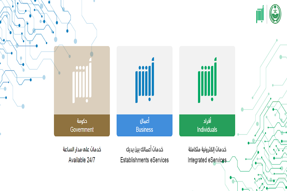  بطاقة الإقامة الرقمية