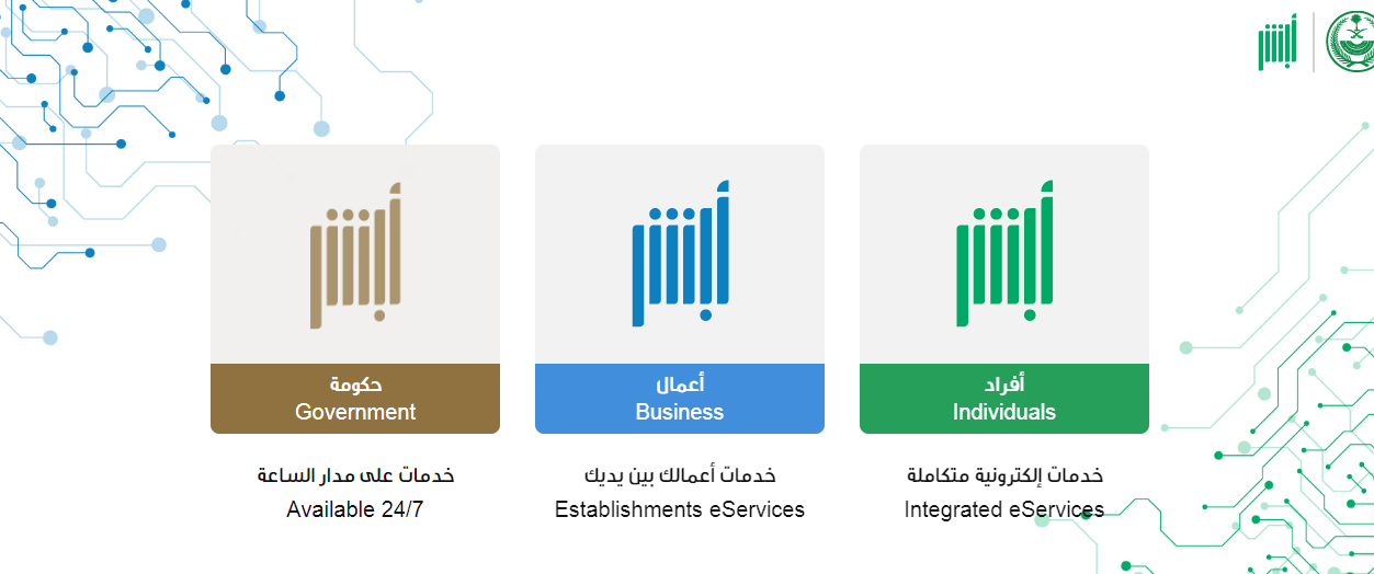  تجديد استمارة السيارة بدون فحص دوري 