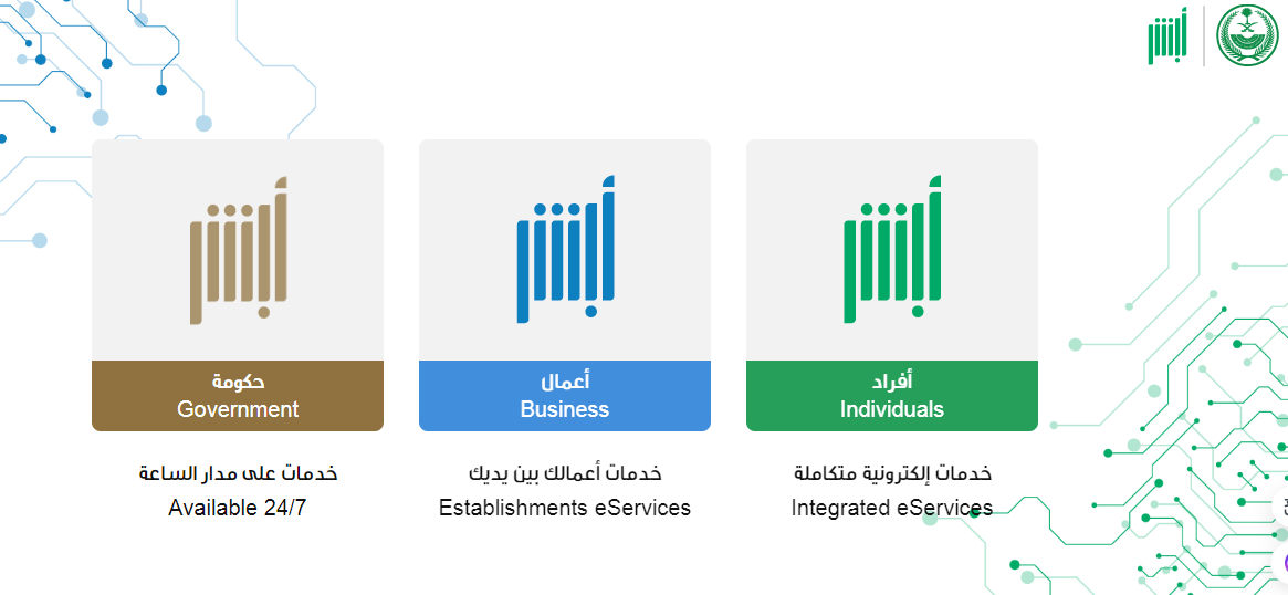  طريقة الاستعلام عن صلاحية الإقامة عبر أبشر 2024