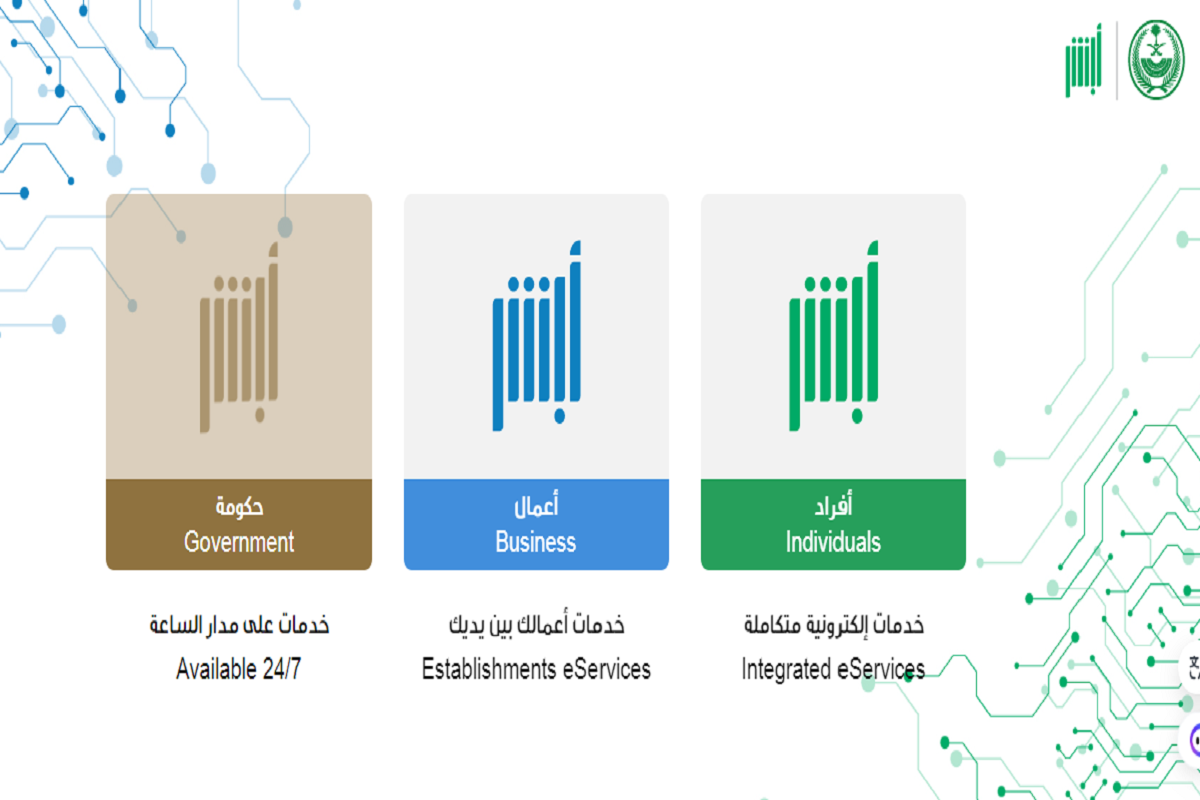  غرامة مخالفة السرعة