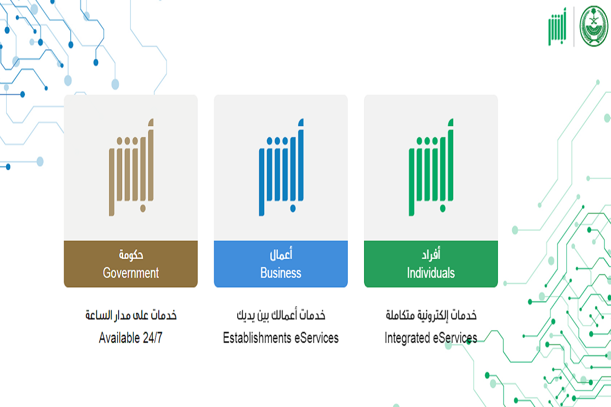 الإدارة العامة للجوازات السعودية