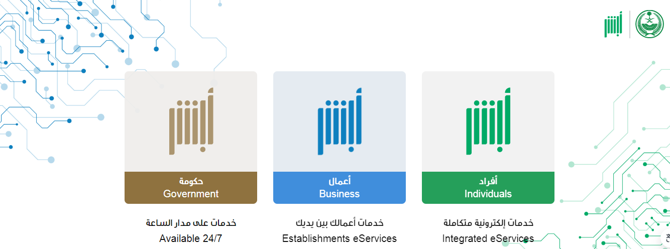 الاستعلام عن بلاغ هروب إقامة منتهية 2024