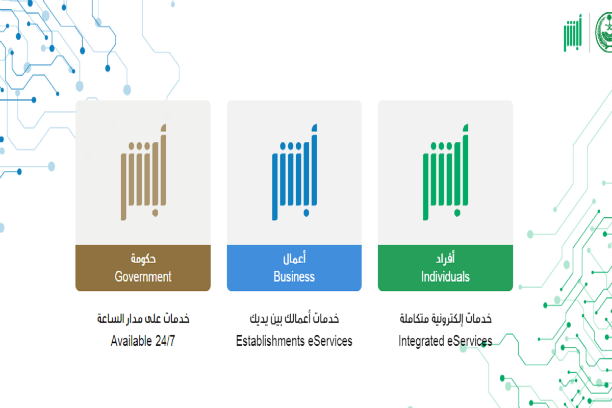 الاستعلام عن تصريح الحج عبر أبشر 