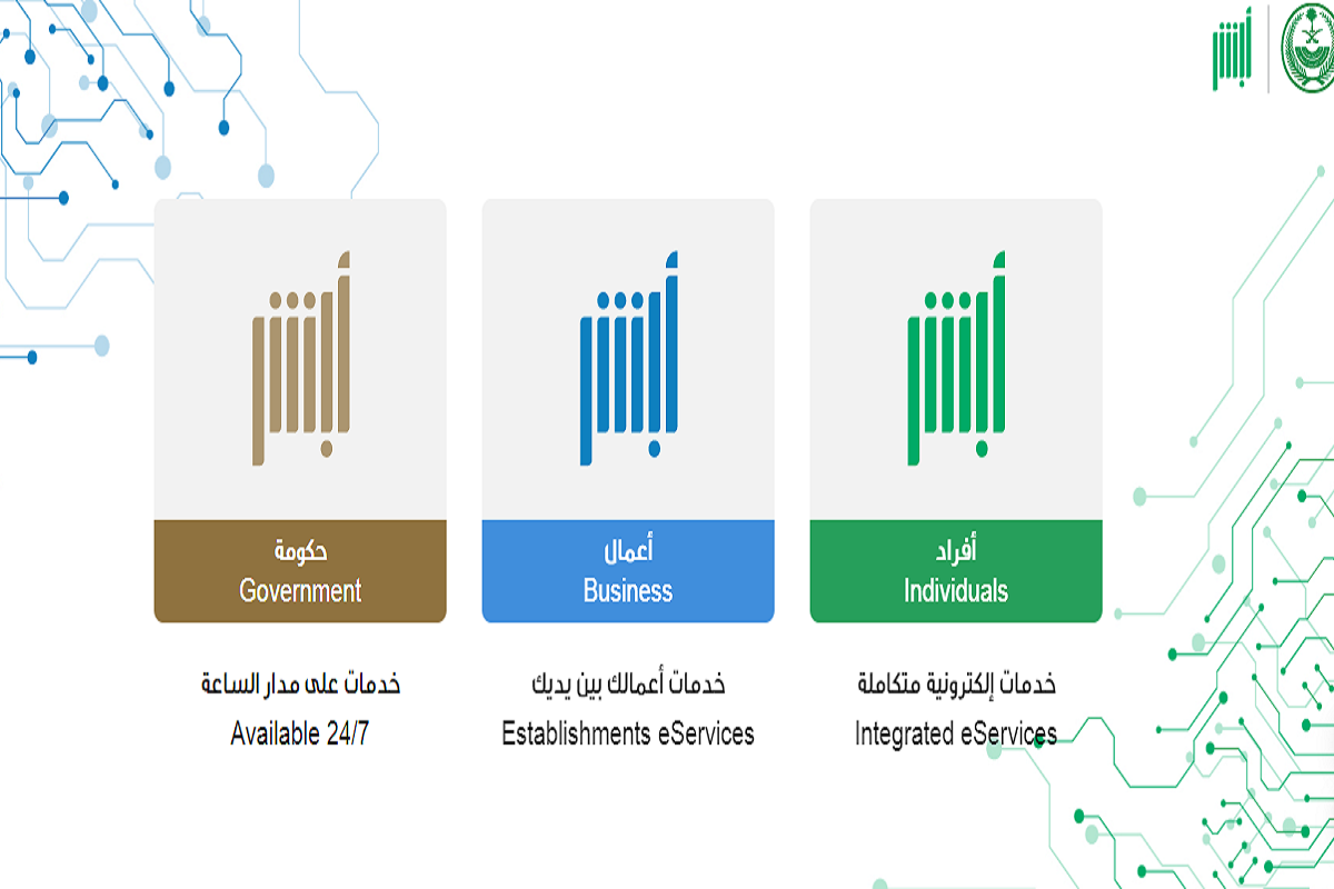 الاستعلام عن صلاحية تأشيرة الخروج والعودة عبر منصة أبشر 