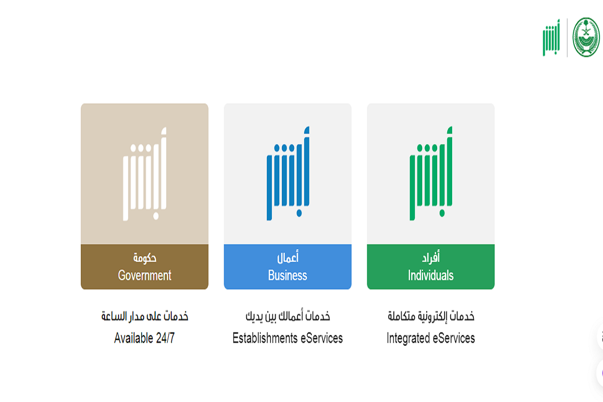 تجديد استمارة السيارة في المملكة العربية السعودية