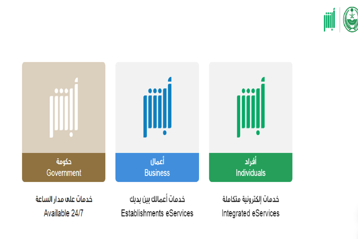 تجديد تأشيرة خروج وعودة 90 يوم