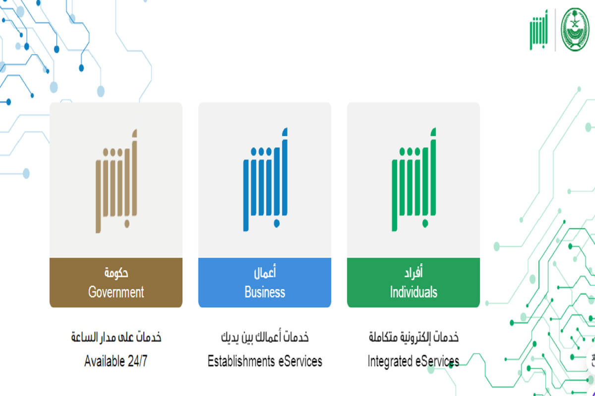 تجديد جواز السفر في الجوازات