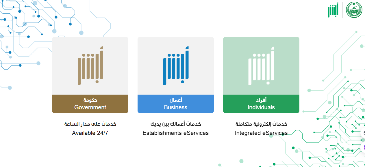 تسديد رسوم تجديد الإقامة في السعودية