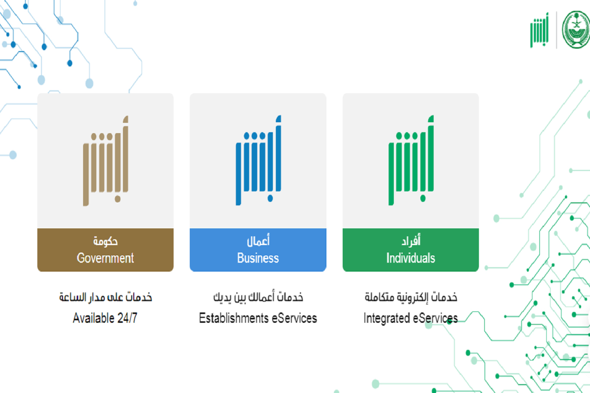 تكلفة تجديد إقامة مؤسسة فردية في السعودية