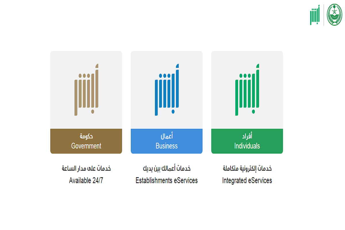 حقوق العامل عند الخروج النهائي