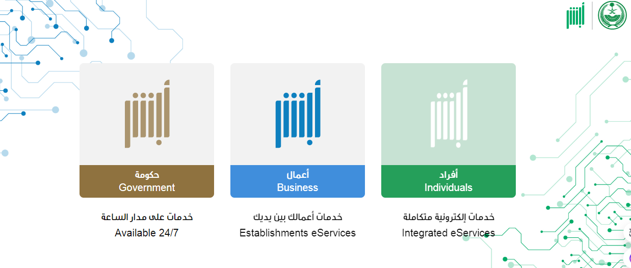 خطوات إصدار وعمل تفويض مركبة في منصة أبشر