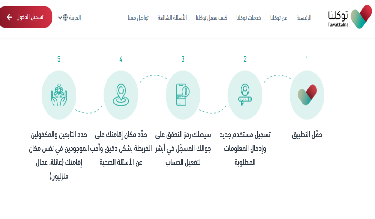 طريقة التسجيل في توكلنا بدون أبشر وكيفية تعريف رقم الجوال