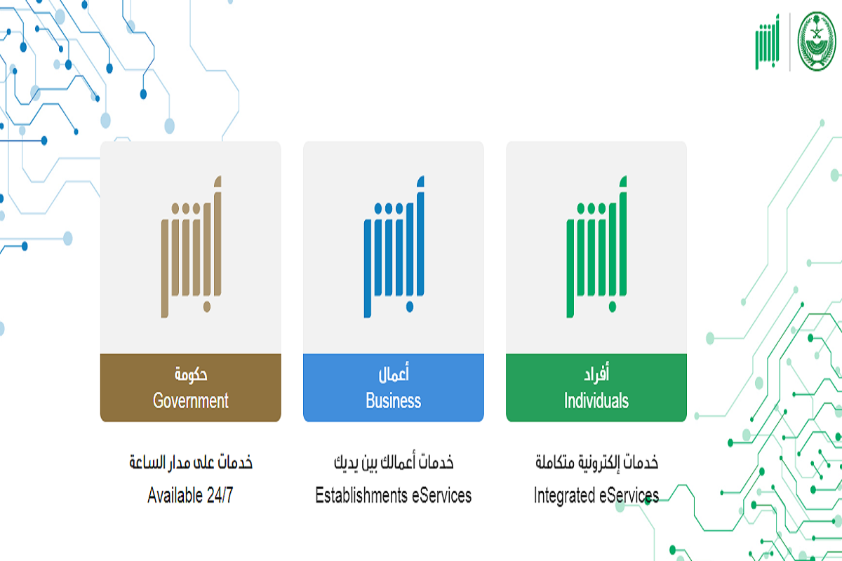 شروط إلغاء بلاغ الهروب في السعودية 