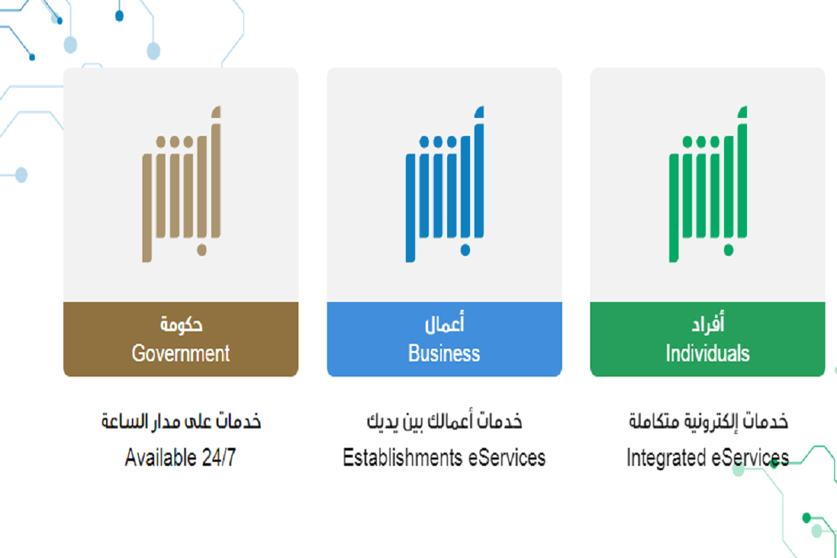 شروط تمديد فترة تأشيرة الخروج والعودة