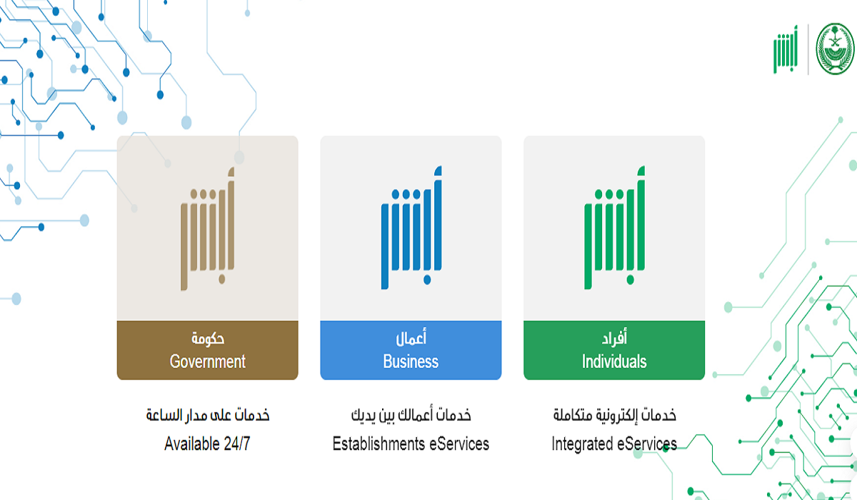 طريقة تفعيل الهوية الوطنية عقب استلامها من البريد