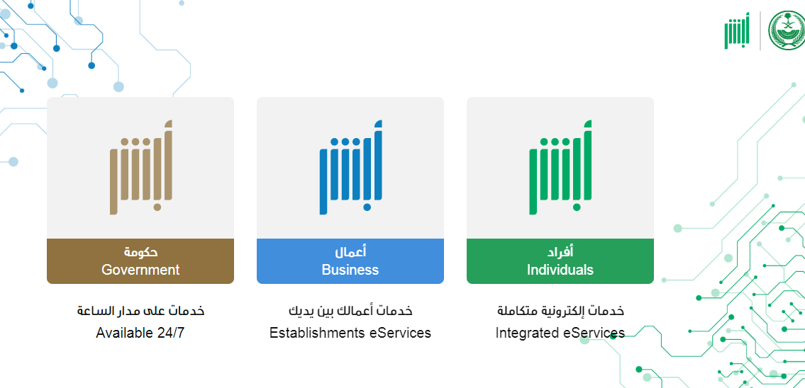 طريقة نقل ملكية السيارة عبر أبشر 