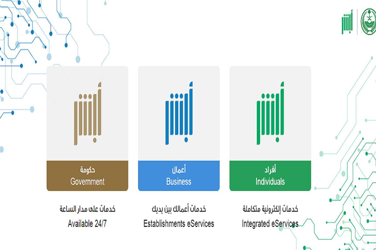 غرامة مخالفة التجاليد في السعودية 2024