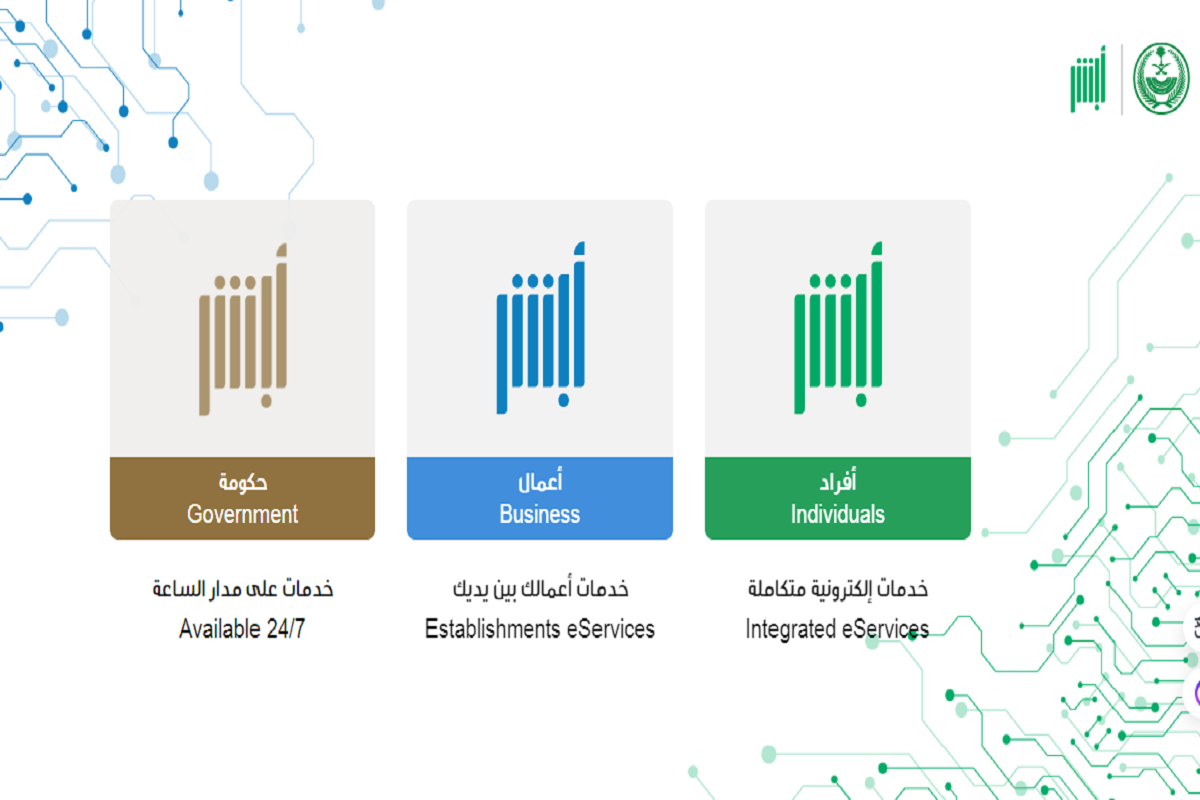 فترة العقود السكنية