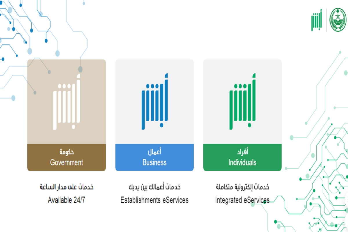 قيمة رسوم غرامة تأخير تجديد الإقامة