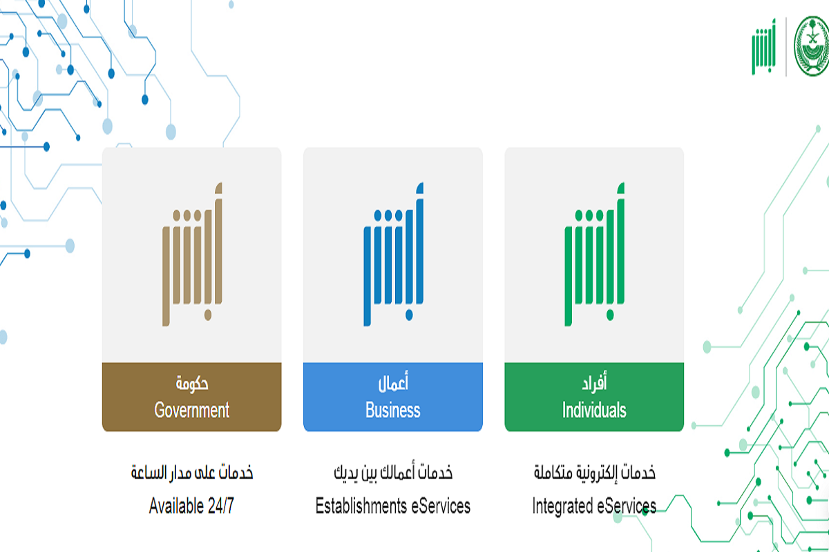 كلية الملك فهد الأمنية لعام 2024