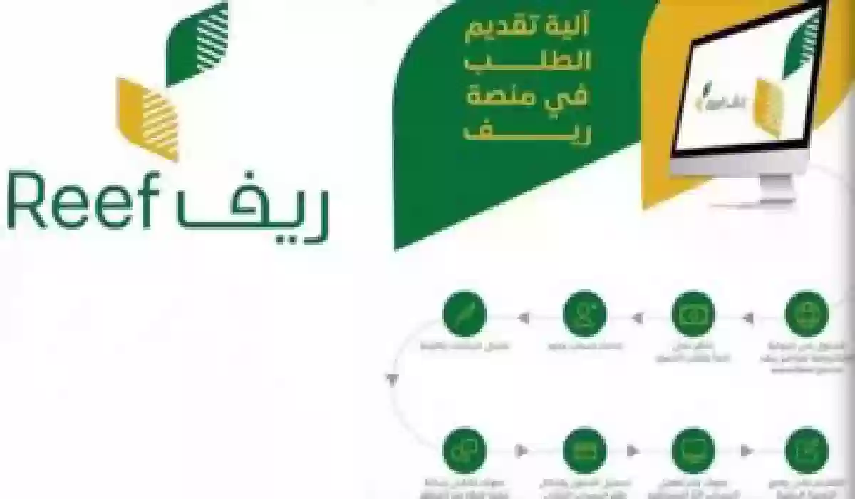 ما هي خطوات التسجيل في برنامج دعم ريف للأسر المنتجة؟ والمستندات المطلوبة.