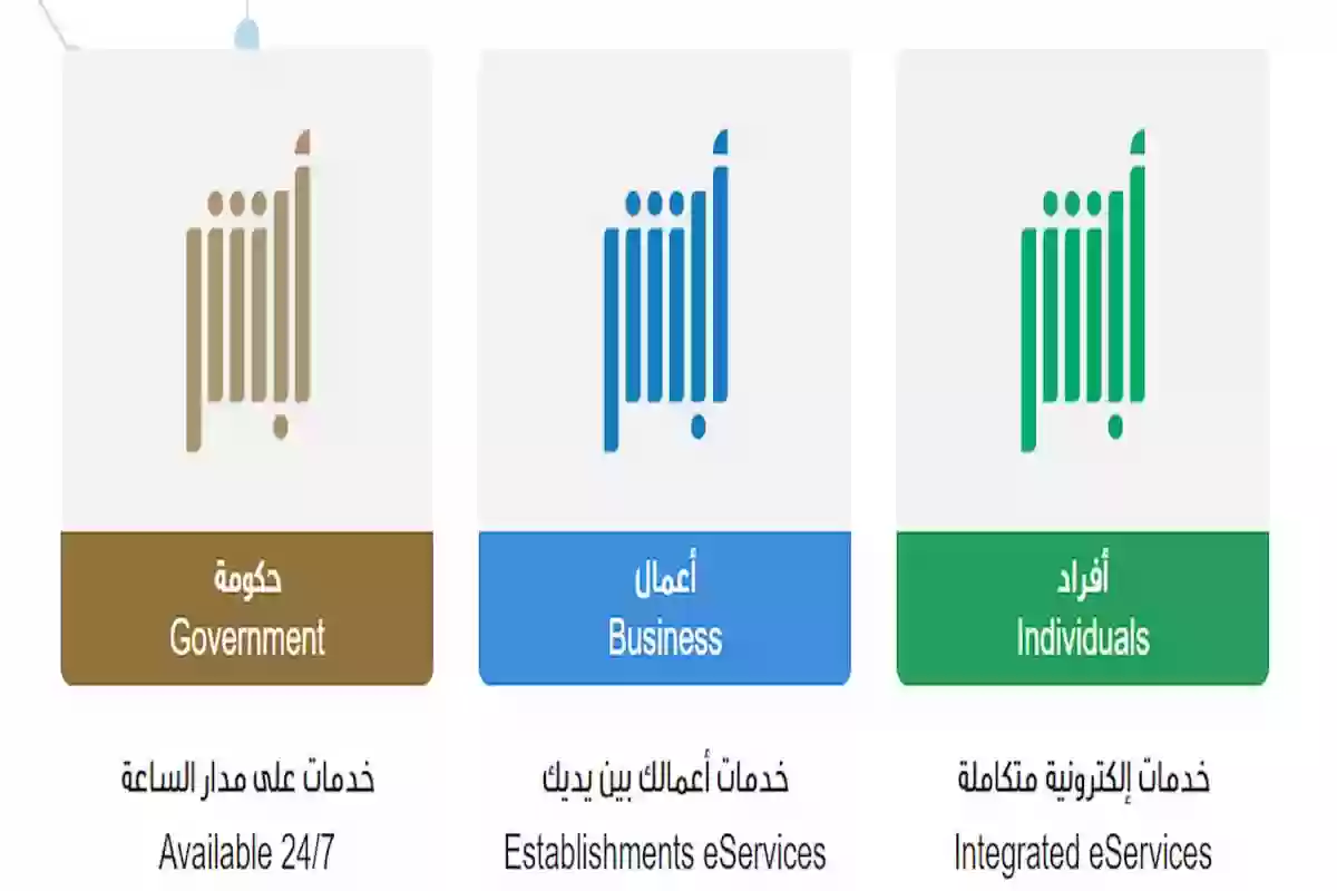 خطوات اصدار شهادة ميلاد بدل فاقد ورسوم الخدمة