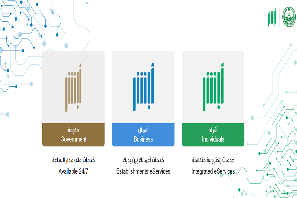  إصدار تأشيرة خروج نهائي والإقامة منتهية الصلاحية 