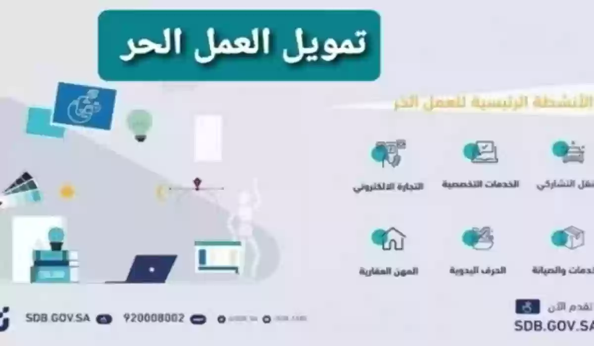 بنك التنمية يوضح خطوات وشروط الحصول على تمويل العمل الحر