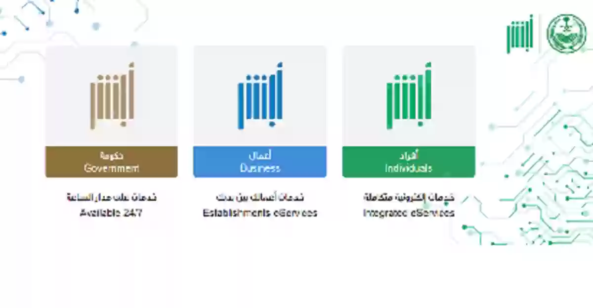 طريقة تحديث رقم الجوال بأبشر وكيفية تحديث البريد الالكتروني