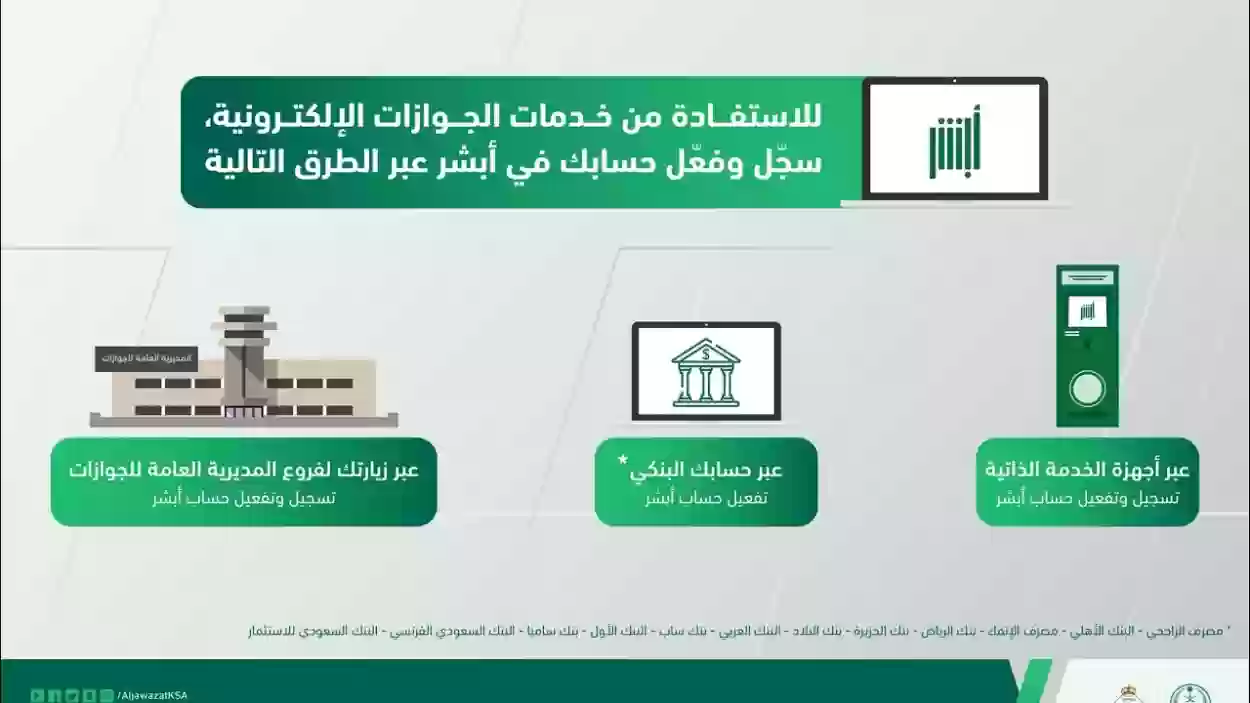 طريقة تفعيل أبشر عن طريق الخدمة الذاتية.. أجهزة أبشر من الخدمة الذاتية