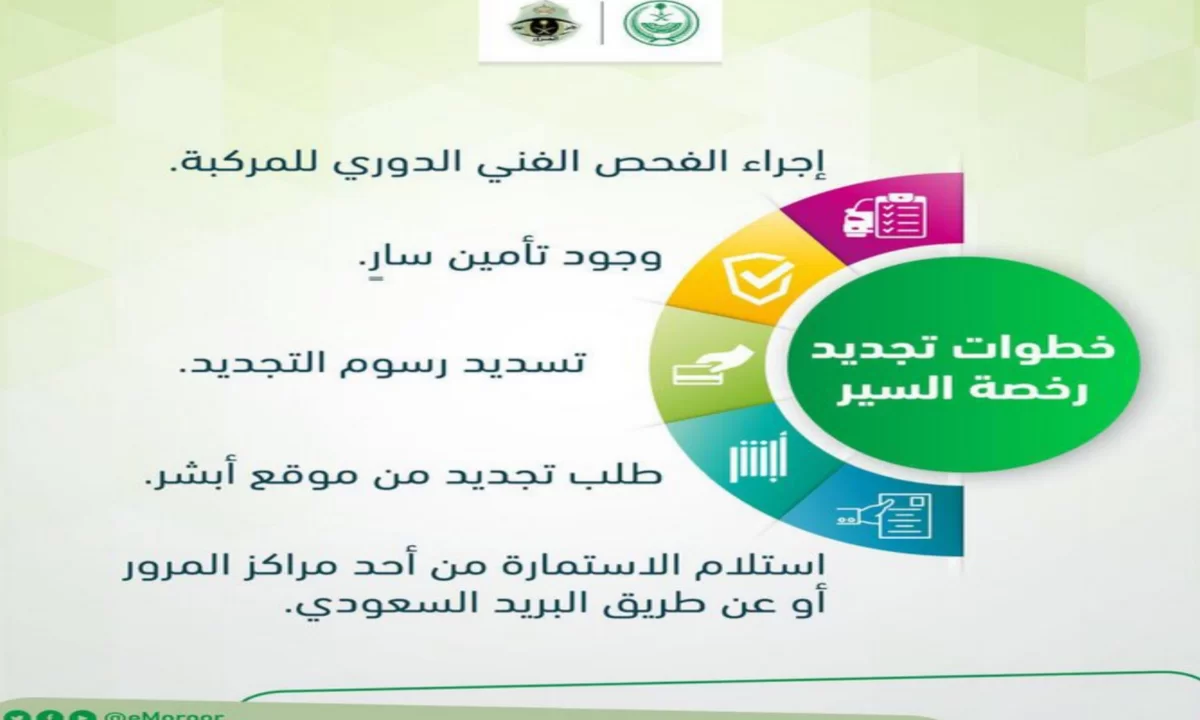 تجديد رخصة قيادة منتهية .. خطوات تجديد رخصة القيادة عبر أبشر