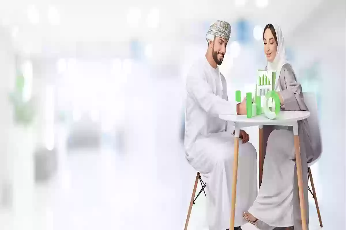 حاسبة حساب الوديعة الثابتة بنك ظفار Bank Dhofar