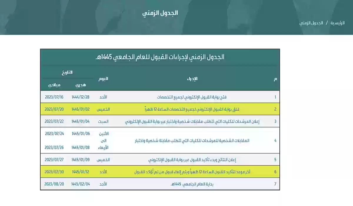 بالخطوات... التأكد من القبول الإلكتروني الموحد للطلاب والطالبات بالرياض