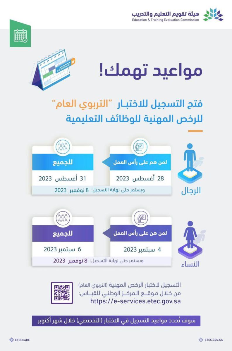 رابط وخطوات التسجيل في اختبار الرخصة المهنية للخريجين 1445 / 2023