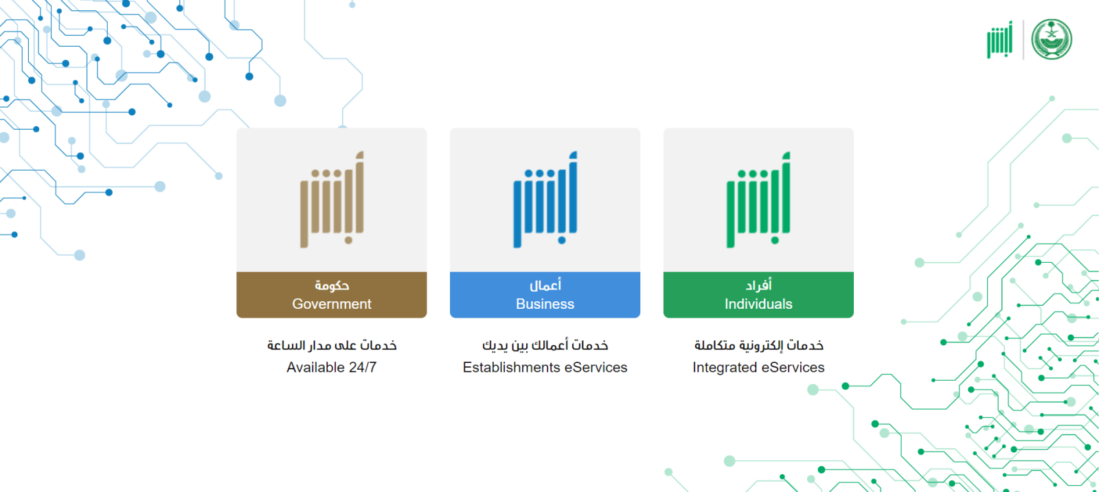 تعديل المهنة للسعوديين أبشر